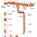 Водосток Aquasistem, система 150/100 - Отвод трубы декоративный медный купить в 