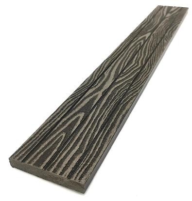 Торцевая декоративная планка NanoWood Венге купить в 